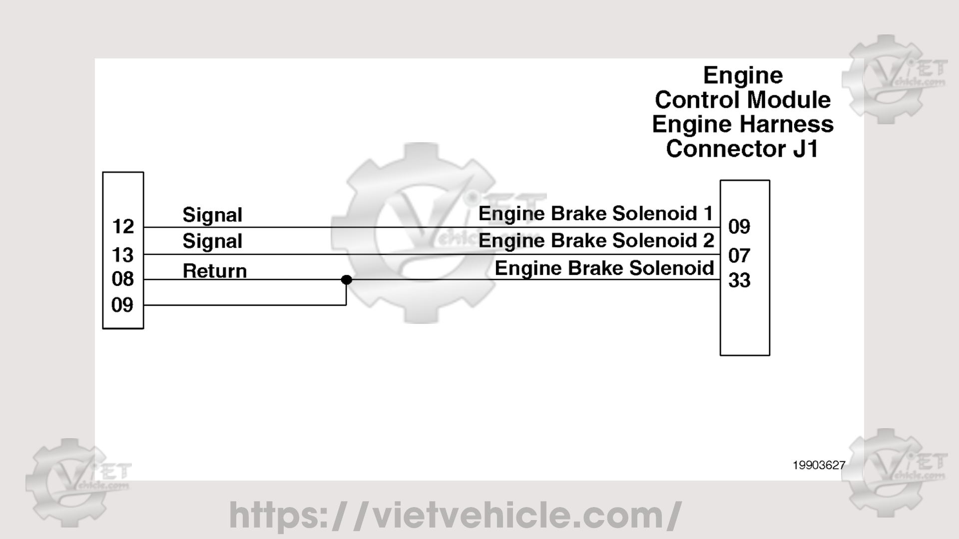 Cummins Fault Code 2182,PID: S79, SPN 1072 Engine Brake Actuator Driver 1 Circuit - Voltage Above Normal or Shorted to High Source 2 Cummins Fault Code 2182 1