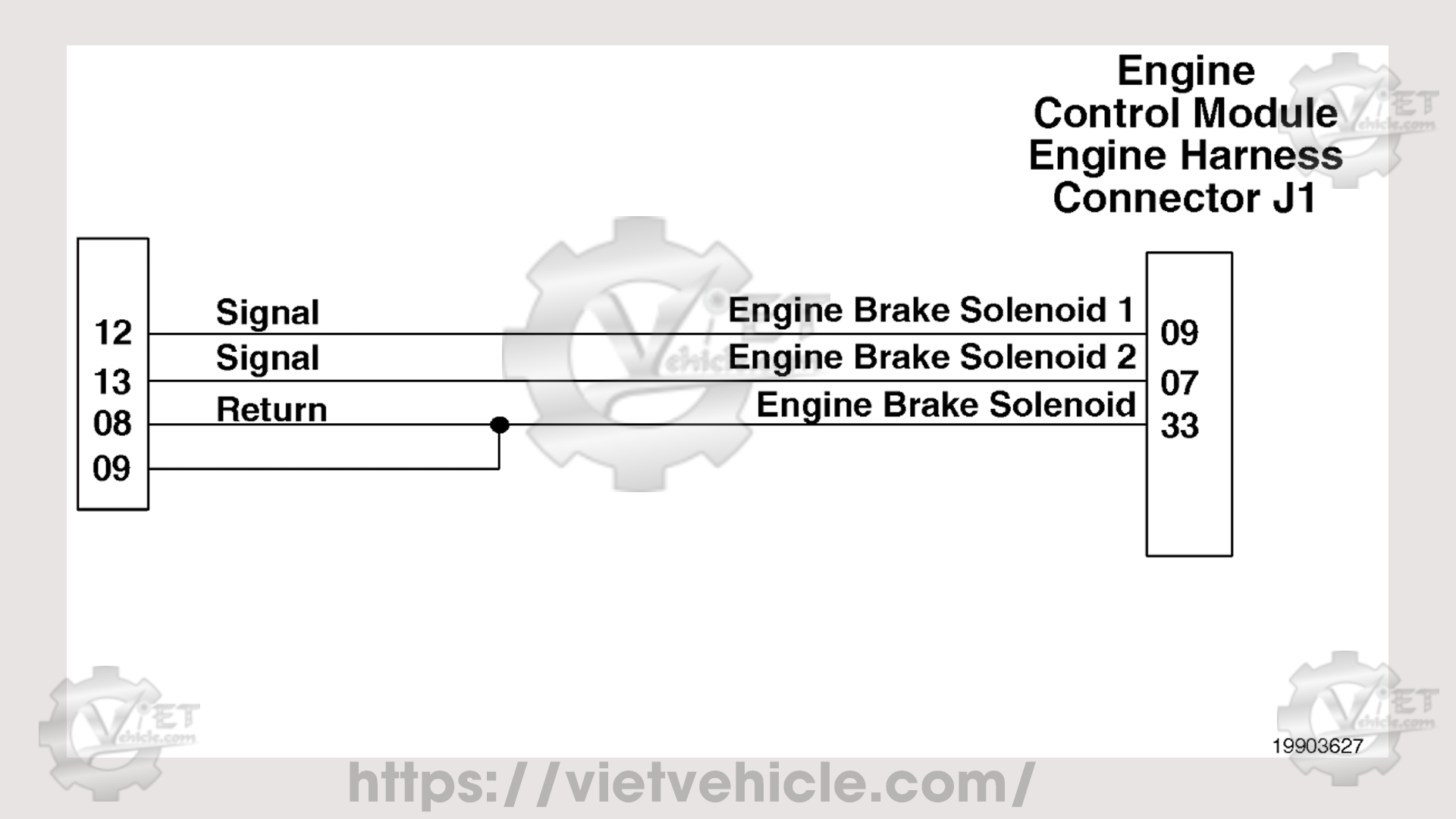 Cummins Fault Code 2183 1