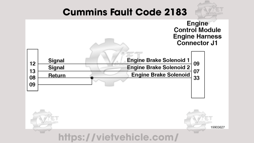Cummins Fault Code 2183