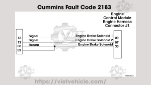 Cummins Fault Code 2183,PID: S79, SPN 1072 Engine Brake Actuator Driver 1 Circuit - Voltage Below Normal or Shorted to Low Source 17 Cummins Fault Code 2183