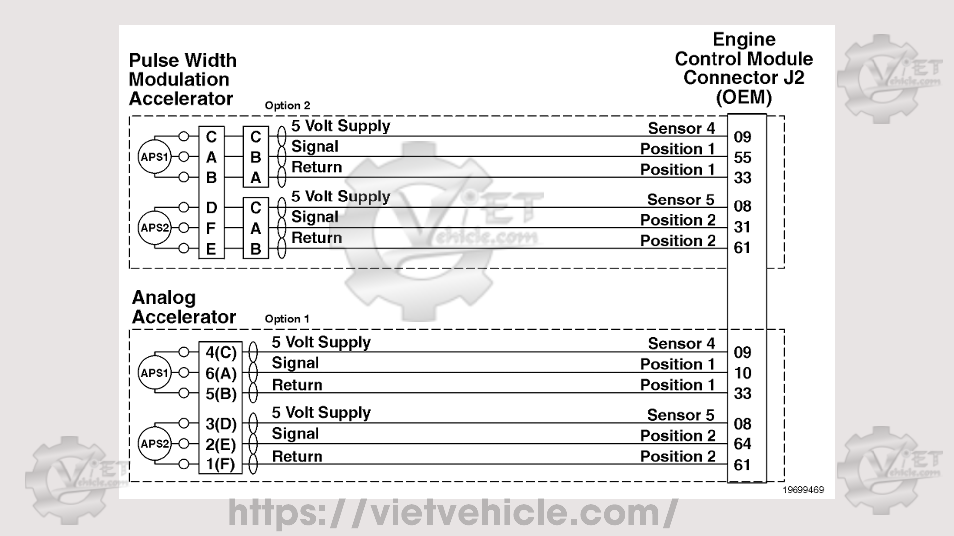 Cummins Fault Code 2185 1