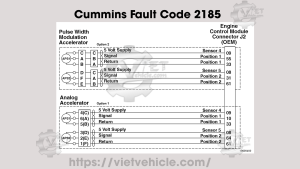 Cummins Fault Code 2185,PID: S232, SPN 3512 Sensor Supply 4 Circuit - Voltage Above Normal or Shorted to High Source 15 Cummins Fault Code 2185