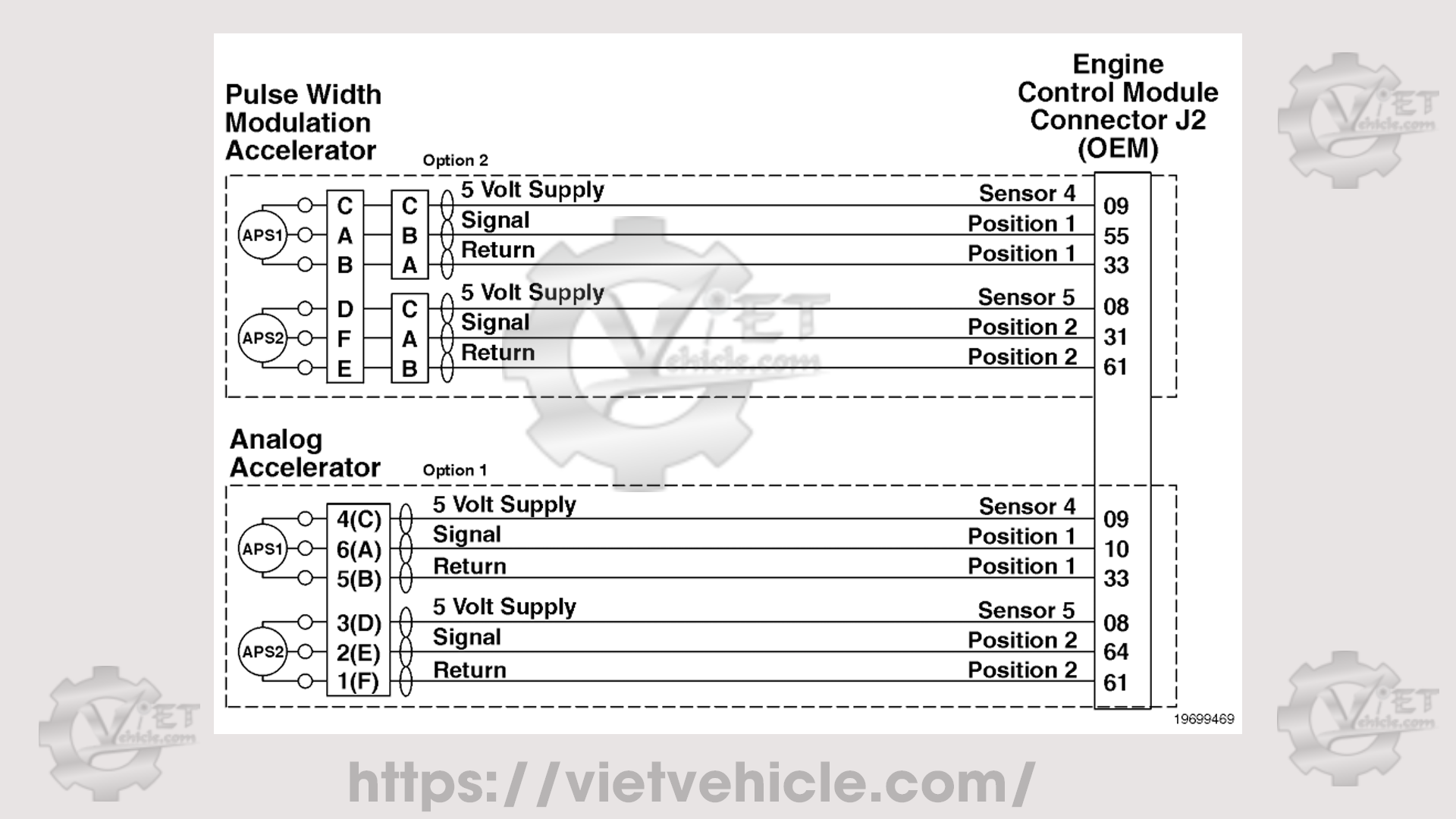 Cummins Fault Code 2186 1