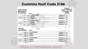 Cummins Fault Code 2186, PID: S232, SPN 3512 Sensor Supply 4 Circuit - Voltage Below Normal or Shorted to Low Source 13 Cummins Fault Code 2186