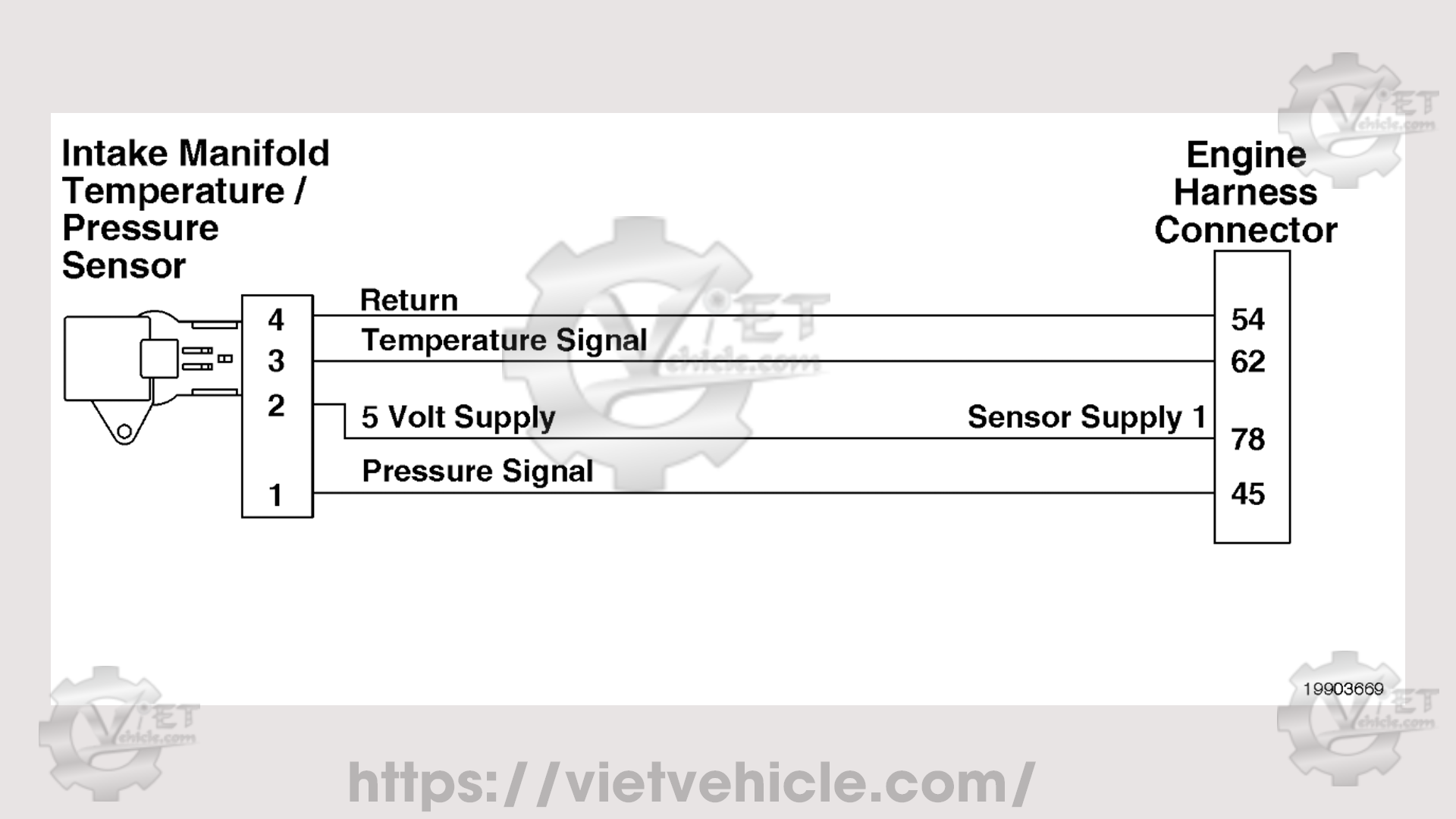 Cummins Fault Code 2191 1