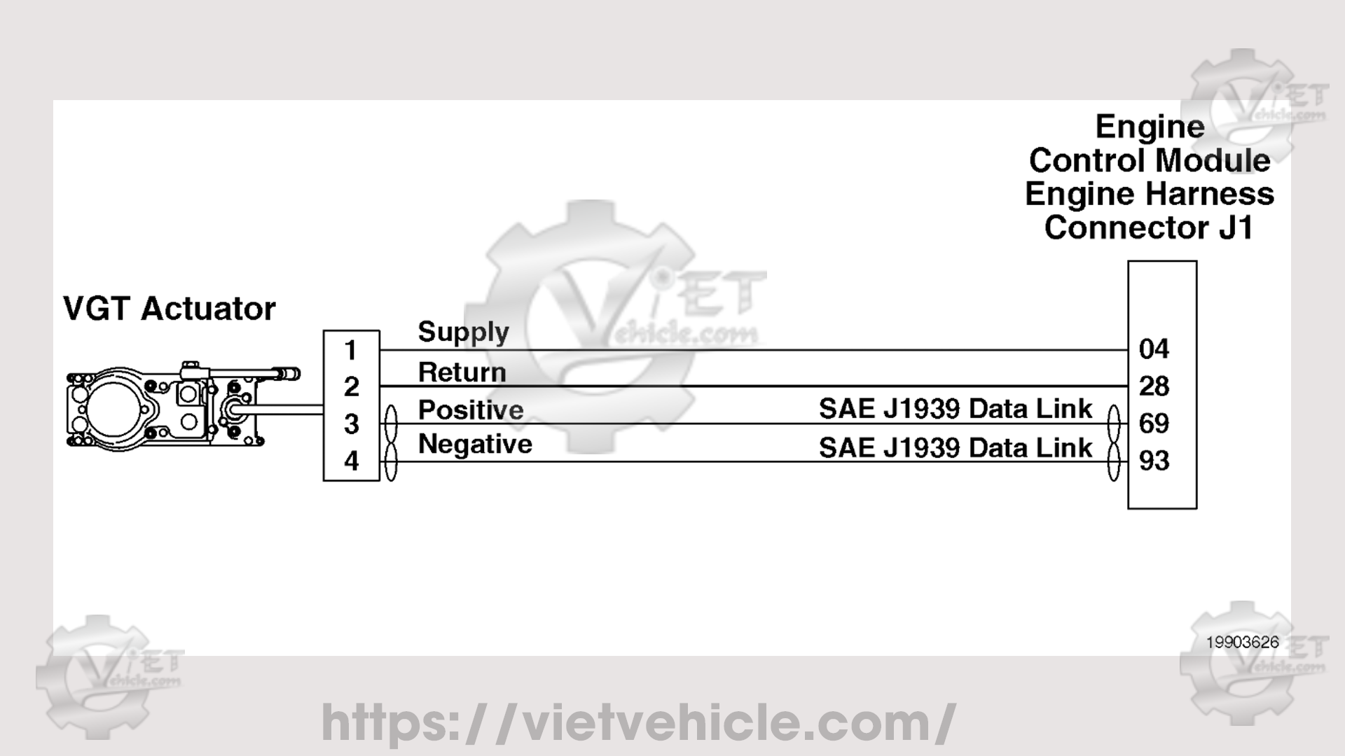 Cummins Fault Code 2198 1