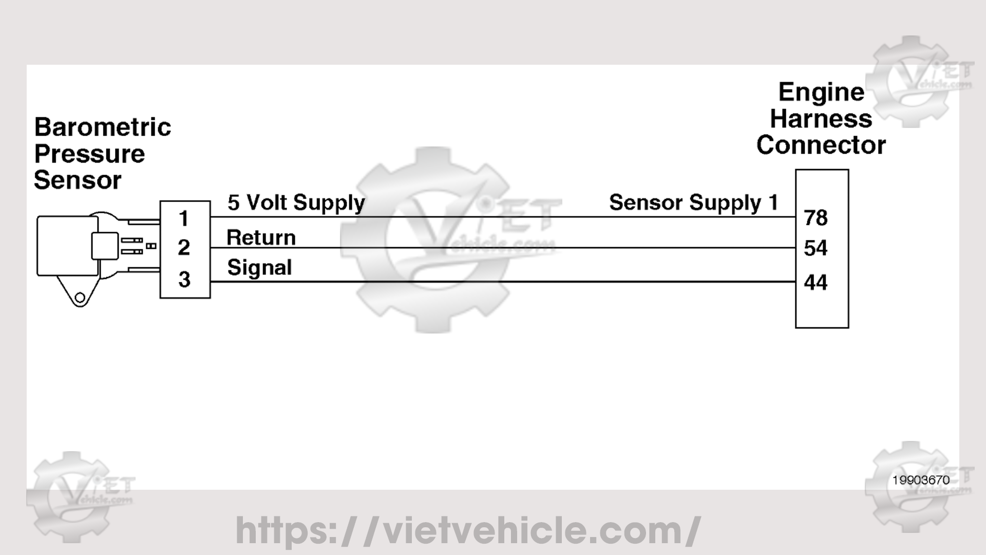 Cummins Fault Code 221 1