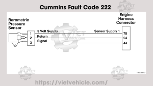Cummins Fault Code 222, PID: P108, SPN 108 Barometric Pressure Sensor Circuit - Voltage Below Normal or Shorted to Low Source 5 Cummins Fault Code 222 1