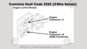 Cummins Fault Code 2222 (2-Wire Sensor), PID: P96, SPN 96 Fuel Level (Main Tank) Sensor Circuit - Voltage Above Normal or Shorted to High Source 3 Cummins Fault Code 2222 2 Wire Sensor
