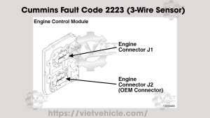 Cummins Fault Code 2223 (3-Wire Sensor), PID: P96, SPN 96 Fuel Level (Main Tank) Sensor Circuit - Voltage Below Normal or Shorted to Low Source 14 Cummins Fault Code 2223 3 Wire Sensor