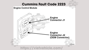 Cummins Fault Code 2223, PID: P96, SPN 96 Fuel Level (Main Tank) Sensor Circuit - Voltage Below Normal or Shorted to Low Source 12 Cummins Fault Code 2223