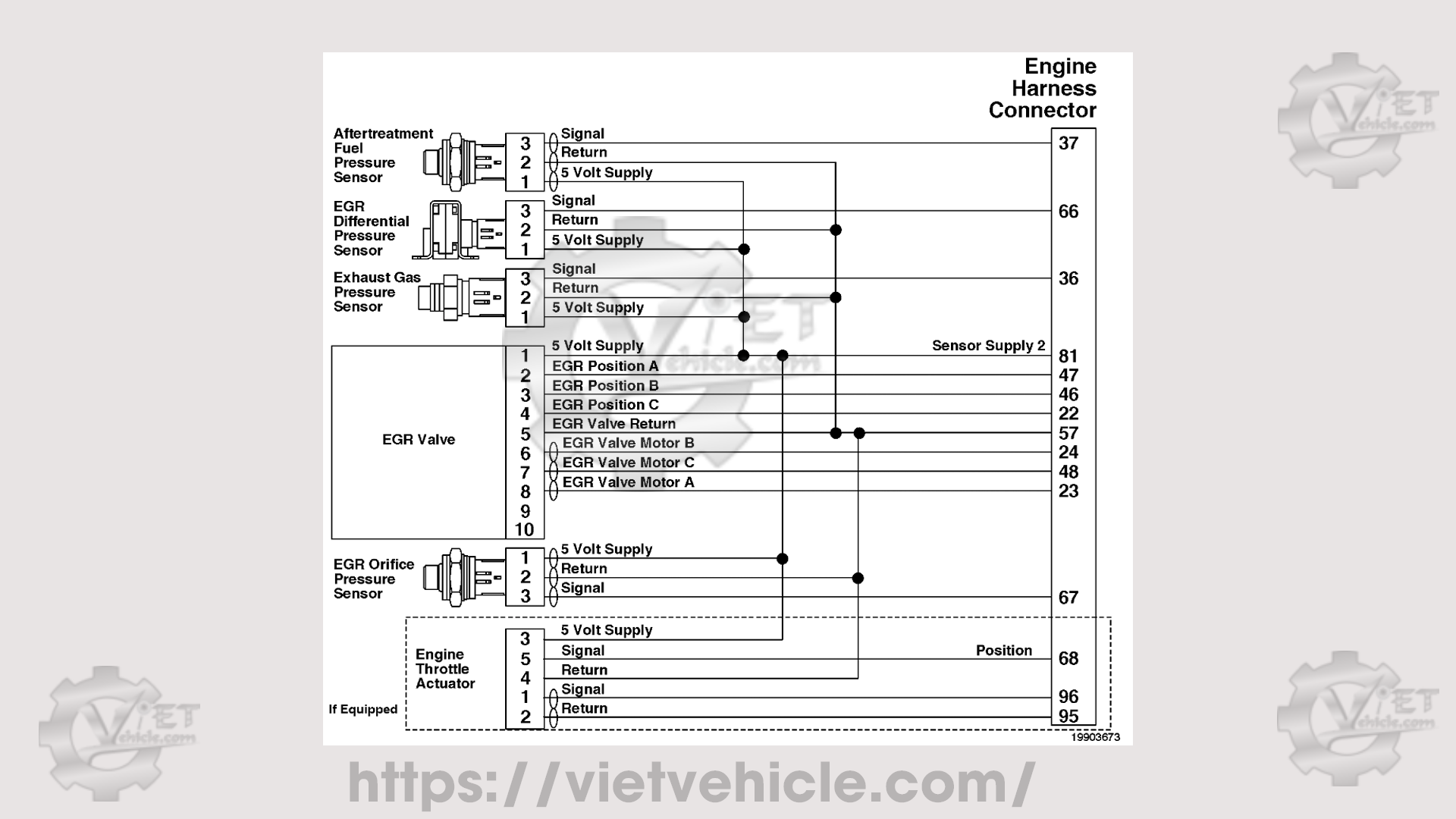 Cummins Fault Code 227 1