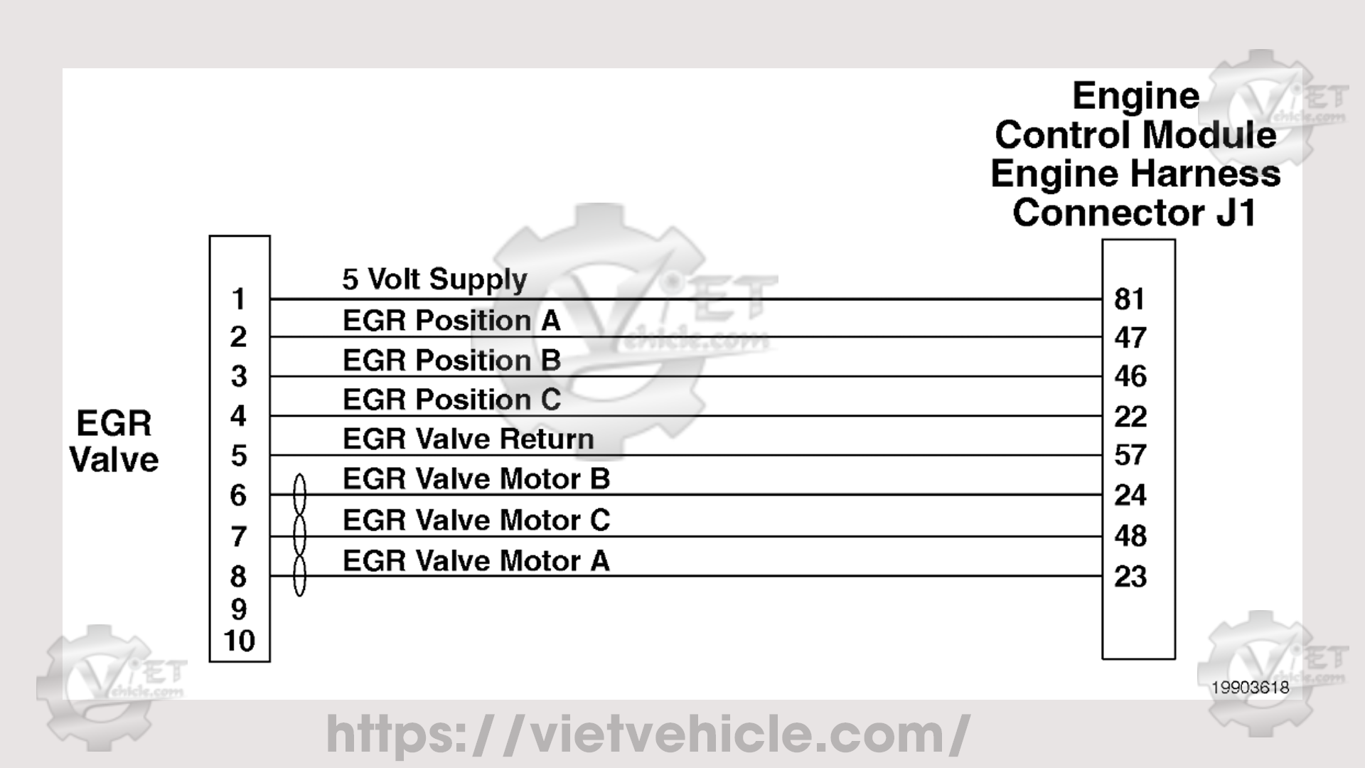 Cummins Fault Code 2272 1