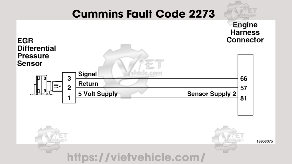 Cummins Fault Code 2273