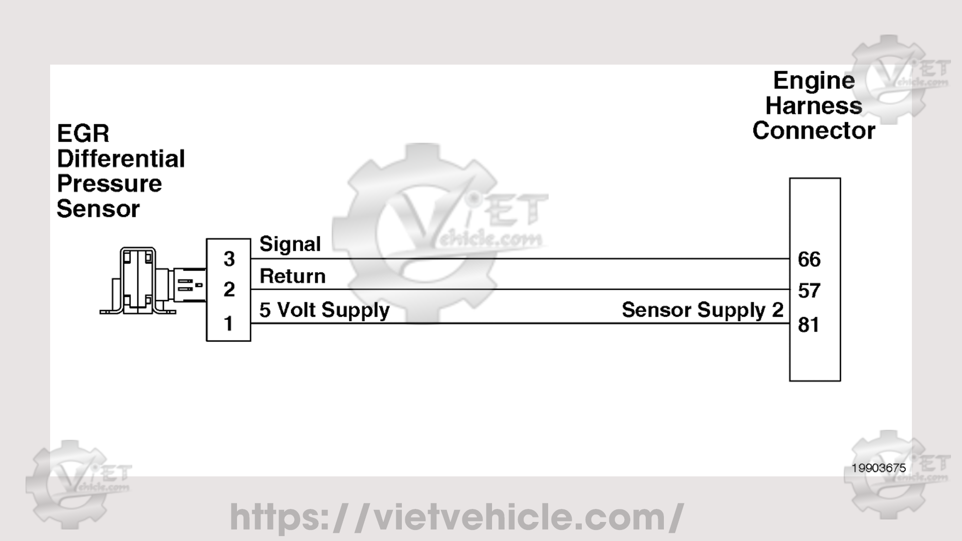 Cummins Fault Code 2274