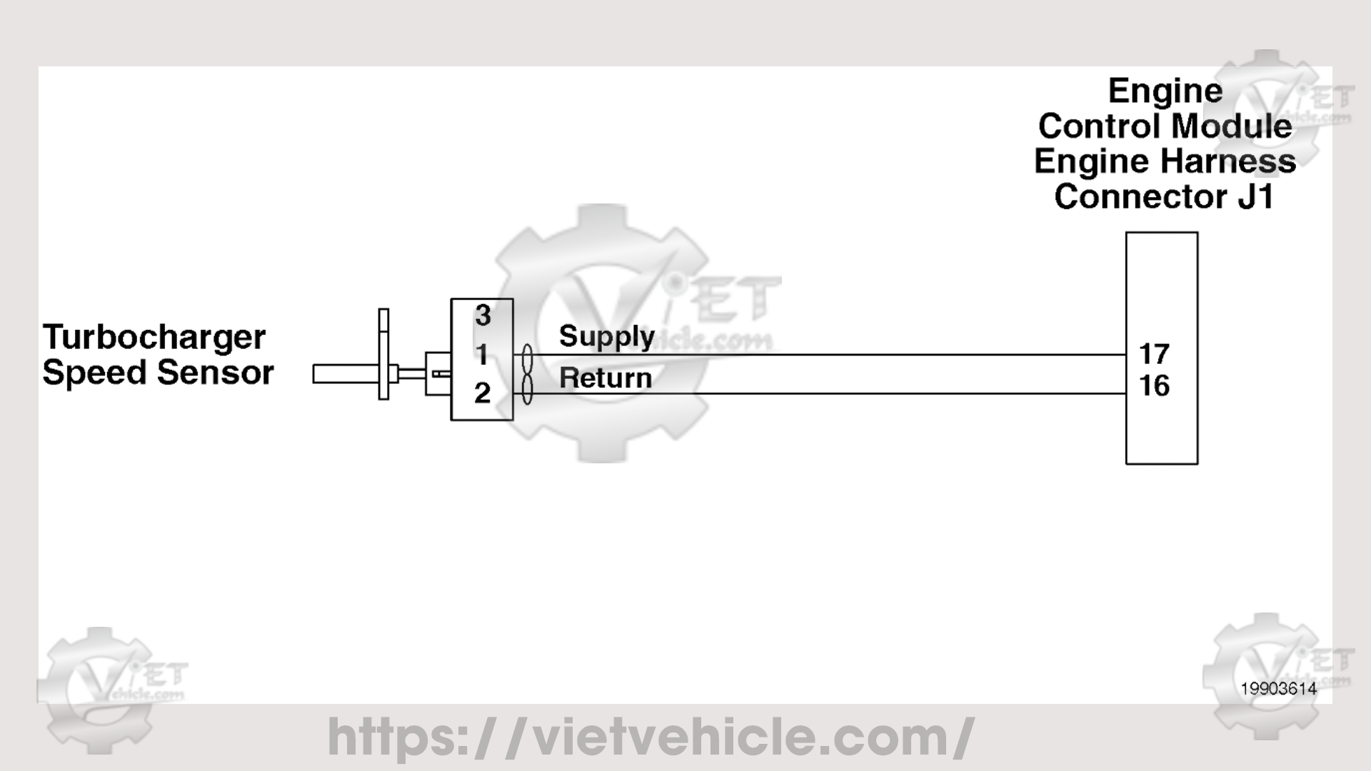 Cummins Fault Code 2288