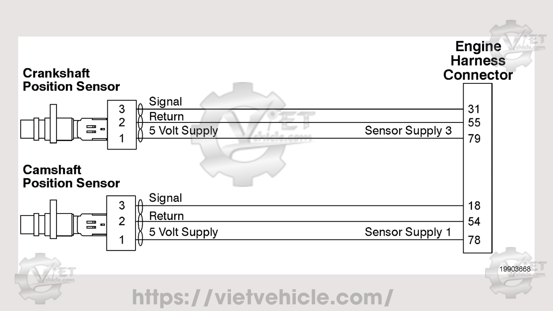 Cummins Fault Code 2321