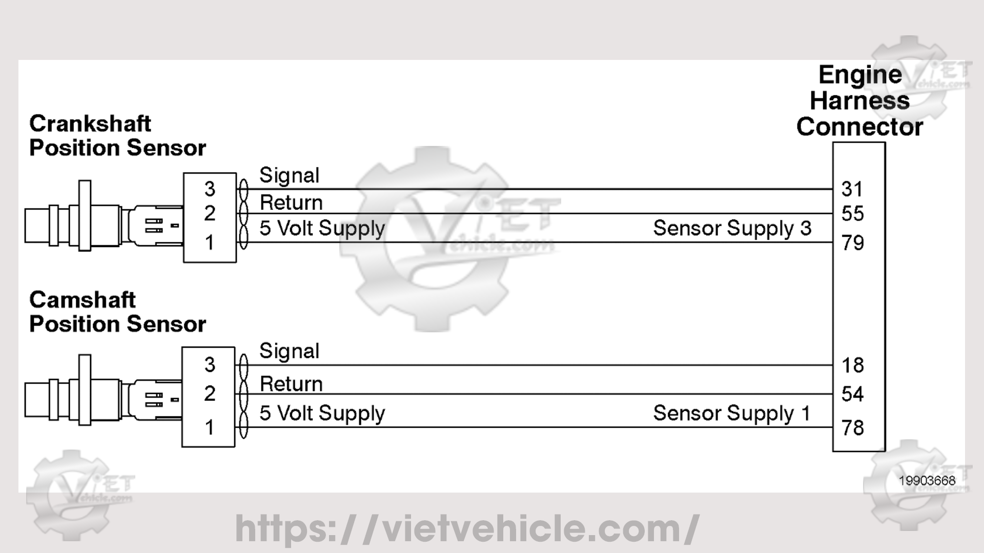 Cummins Fault Code 234