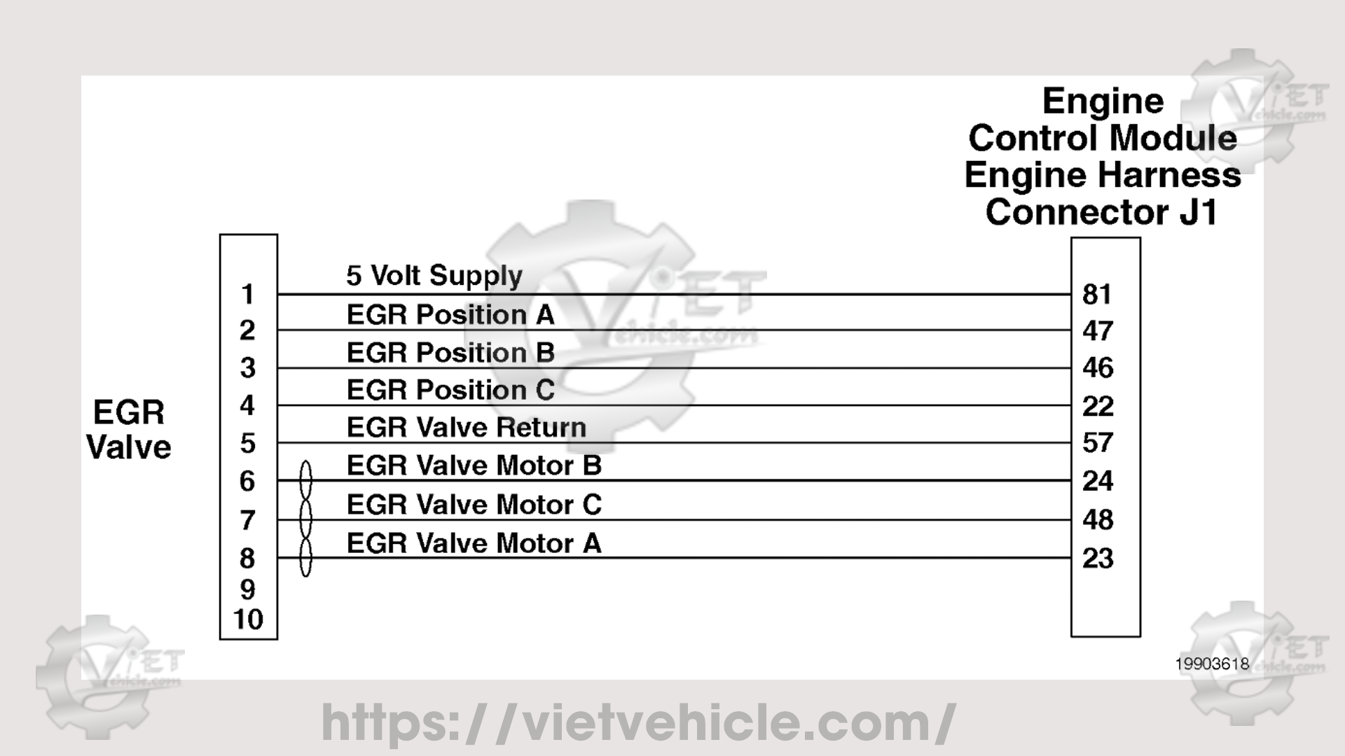 Cummins Fault Code 2349