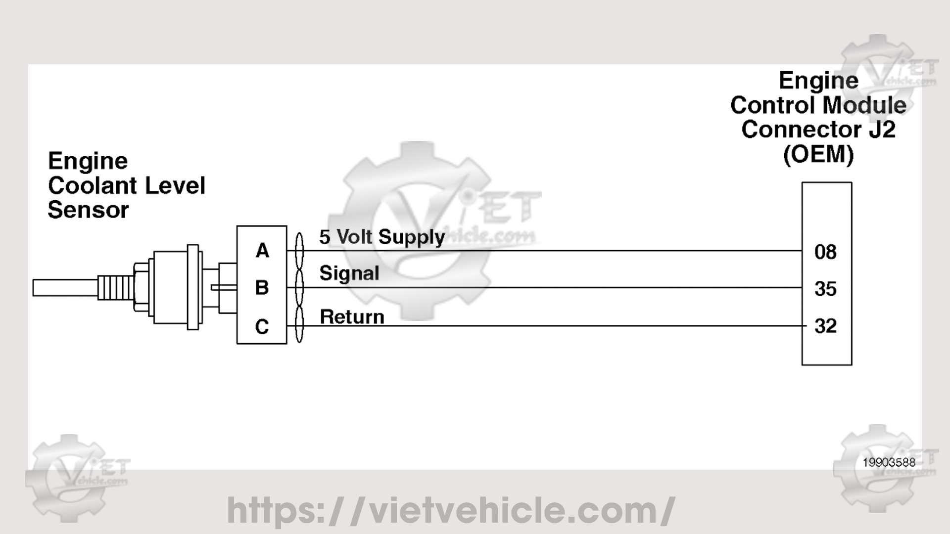 Cummins Fault Code 235